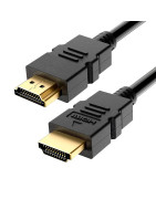 Kable HDMI