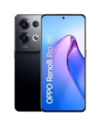 Etui do Oppo Reno 8 Pro 5G